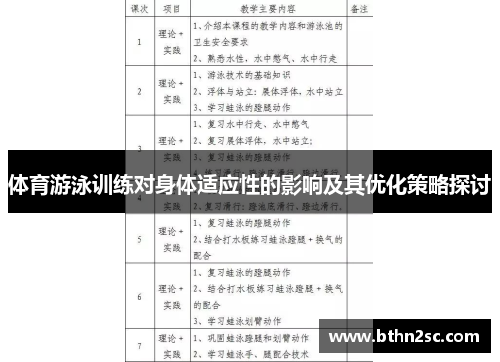 体育游泳训练对身体适应性的影响及其优化策略探讨