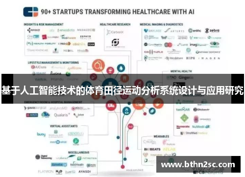 基于人工智能技术的体育田径运动分析系统设计与应用研究
