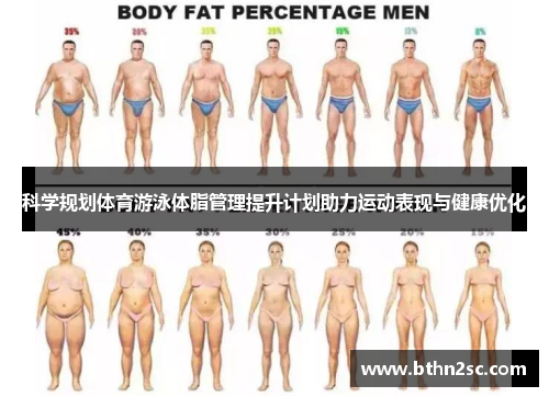 科学规划体育游泳体脂管理提升计划助力运动表现与健康优化