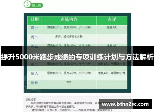提升5000米跑步成绩的专项训练计划与方法解析