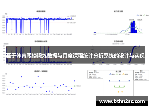 基于体育爬楼锻炼数据与月度课程统计分析系统的设计与实现