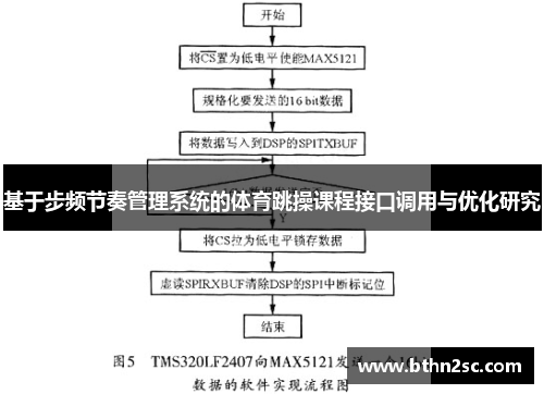 基于步频节奏管理系统的体育跳操课程接口调用与优化研究