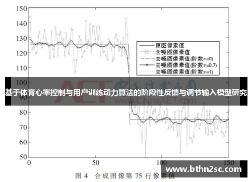 基于体育心率控制与用户训练动力算法的阶段性反馈与调节输入模型研究